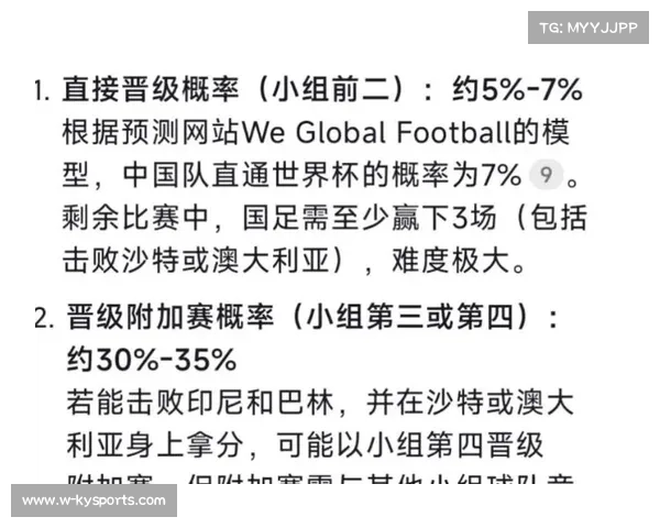 美加墨联合主办2026年世界杯名额分配新方案分析 美加墨联合主办2026年世界杯名额分配新方案分析