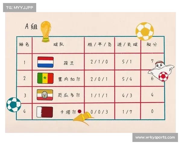 世界杯得分榜最新排名揭晓各国球队的辉煌历史与成就分析 世界杯得分榜最新排名揭晓各国球队的辉煌历史与成就分析